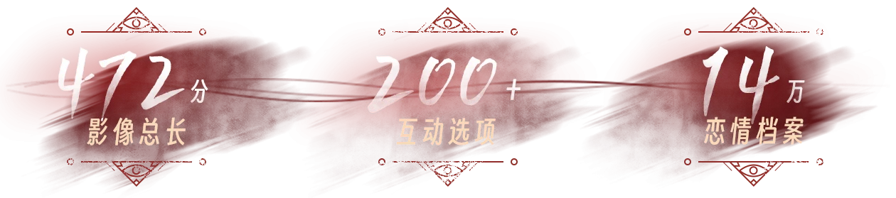 情感反诈模拟器 Revenge On Gold Diggers v20250619 (捞女游戏) [夸克/百度] 离线修复补丁