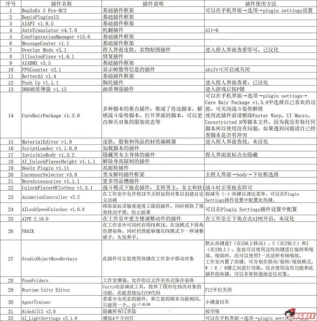 AI少女预览
